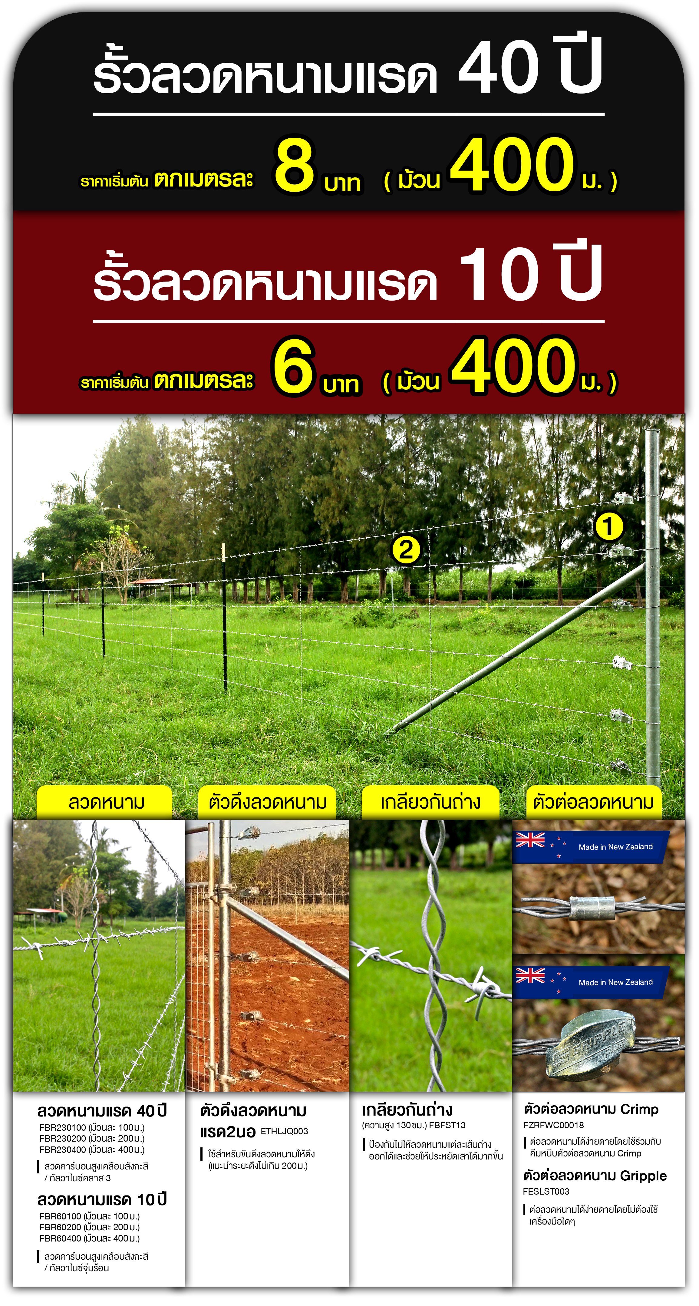 ระบบรั้วลวดหนามกึ่งสปริง แรด2นอ